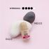 Esencia SYS Rosas 12ml