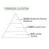 Esencia SYS Orquidea Blanca 12ml